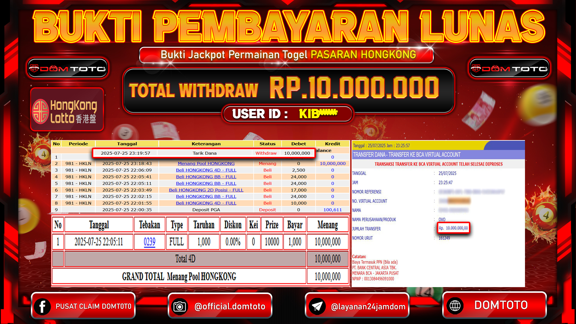 JACKPOT TOGEL PASARAN HONGKONG 25 JULI 2025